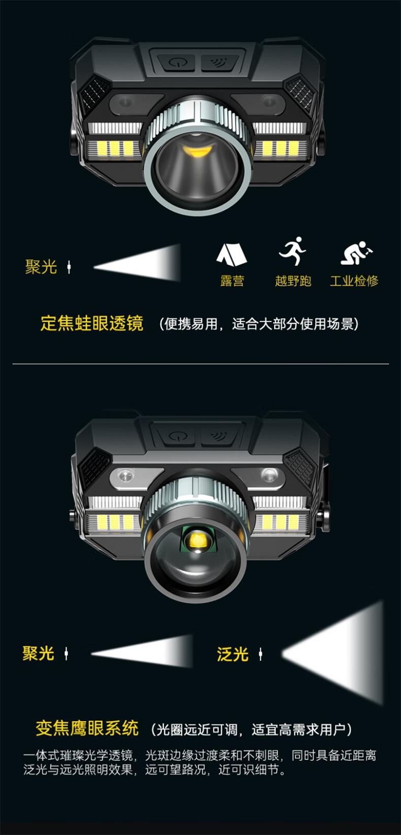 沃尔森厂家WD09感应头灯强光头戴式led长续航夜钓鱼户外超亮矿灯详情6