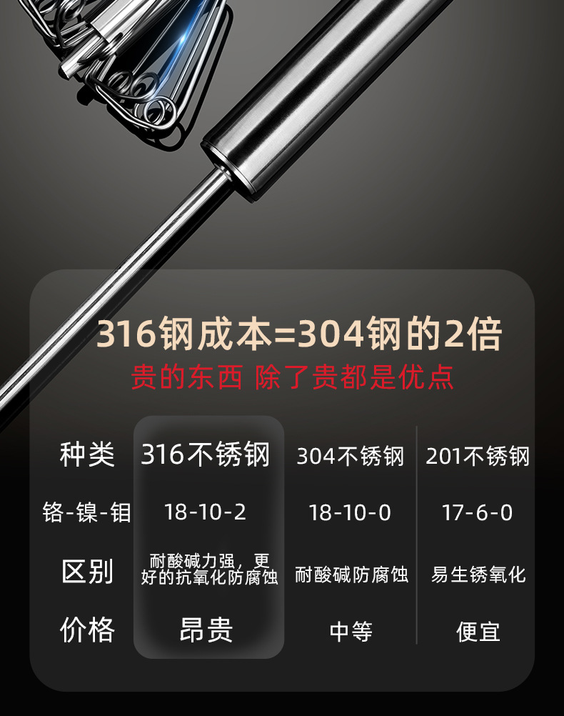316不锈钢半自动打蛋器家用手动打发鸡蛋搅拌器手持蛋糕烘焙神器详情26