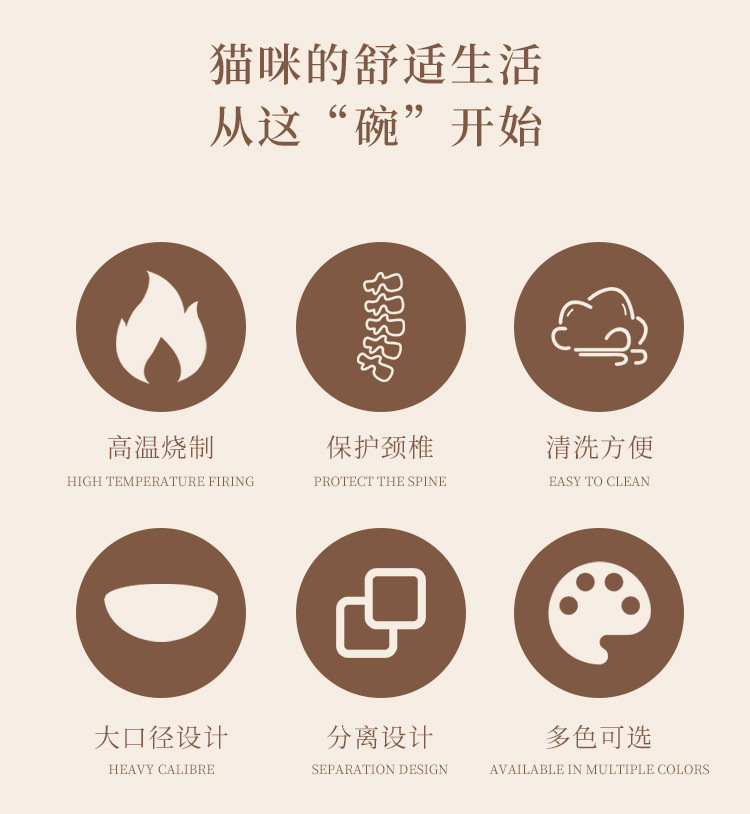 猫耳朵造型宠物食盆宠物用品喂食碗宠物碗宠物自动喂食器宠物食盆实用耐用详情3