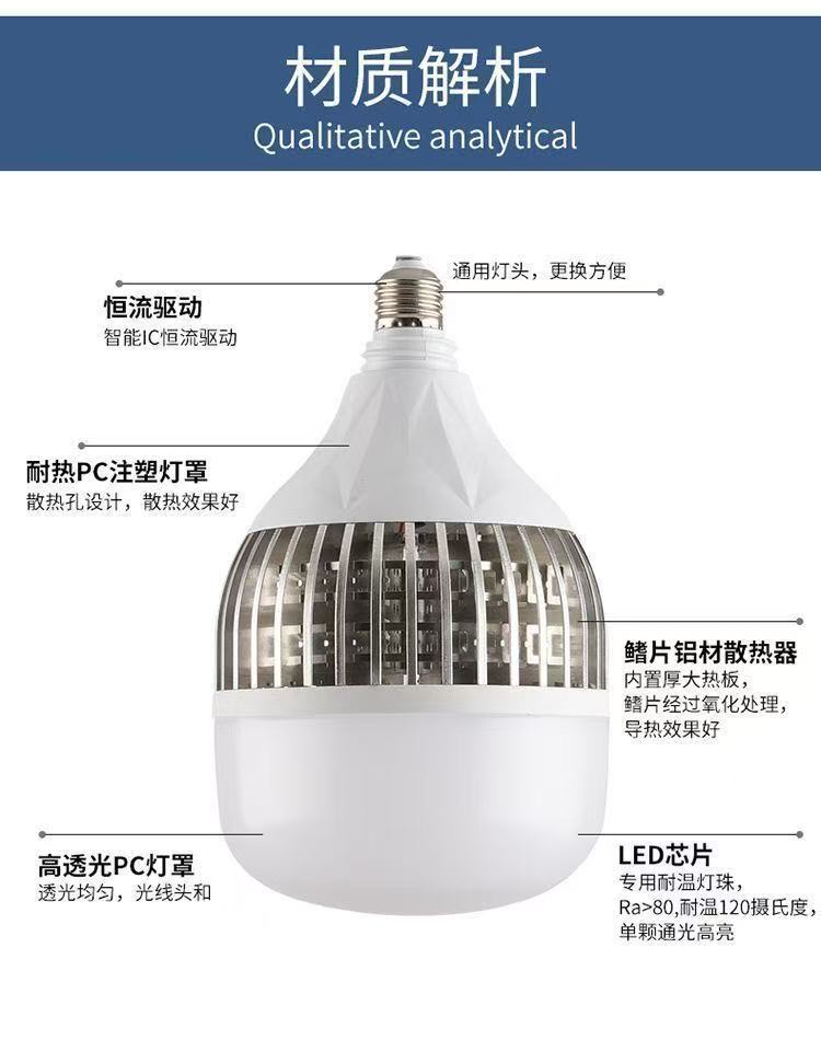 led bulb screw fin ultra-bright and strong light E27 screw bulb durable high-brightness lighting lamp for factory workshop, original pic 12