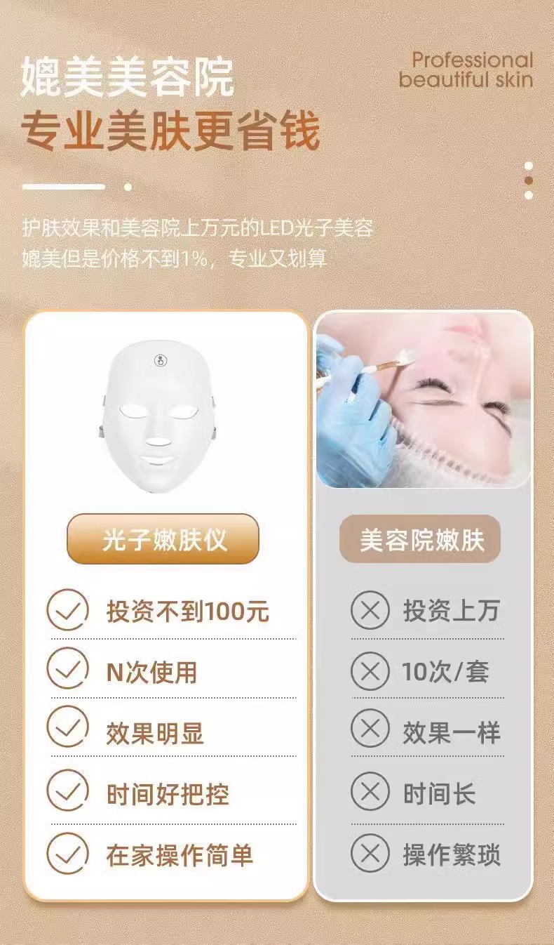 Foreign trade cross-border LED seven-color light touch control beauty mask, photon skin rejuvenation device, facial home beauty device pic 2