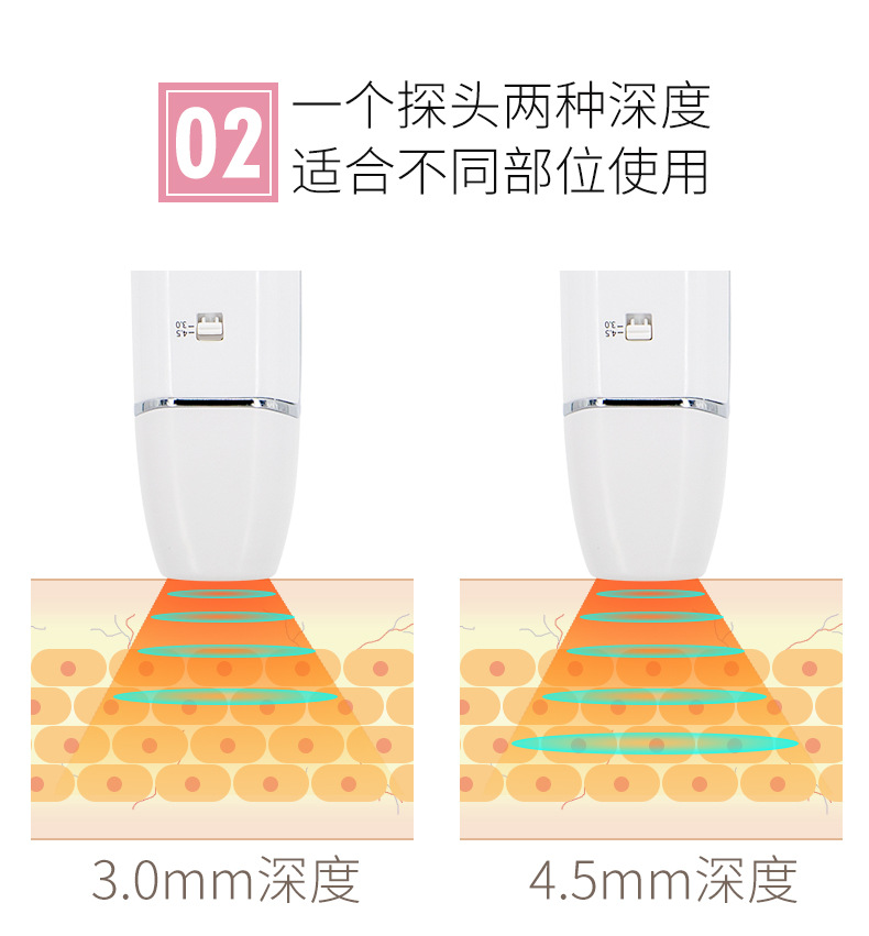 跨境电商新款雷达V雕雷达线雕家用嫩肤仪面部RF射频仪手持导入仪详情5