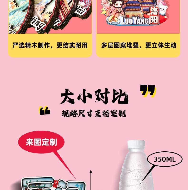转盘冰箱贴杭州新疆厦门文创冰箱贴城市冰箱贴木质创意定制纸卡装详情5