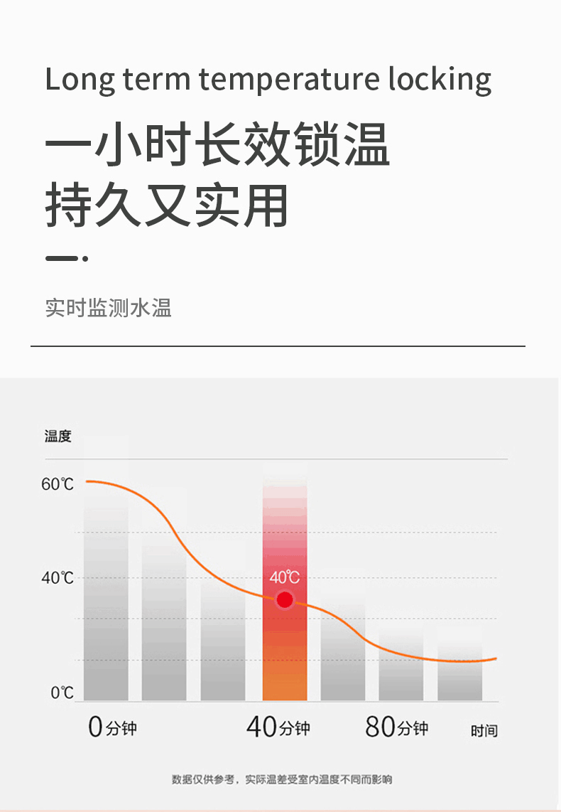 儿童洗澡桶宝宝泡澡桶婴儿游泳桶家用可折叠新生儿浴桶洗澡盆浴盆详情7