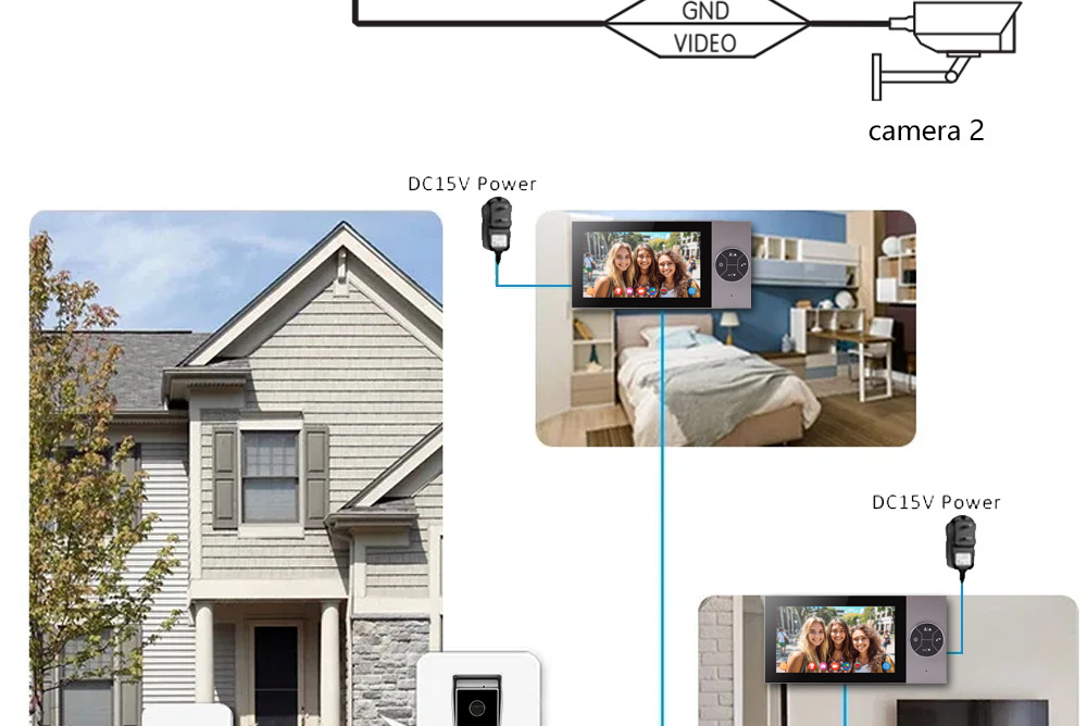 TUYA Video doorbell, WIFI motion detection access control system, remote unlocking, high-definition video doorbell, smart TUYA, wholesale for foreign trade pic 16