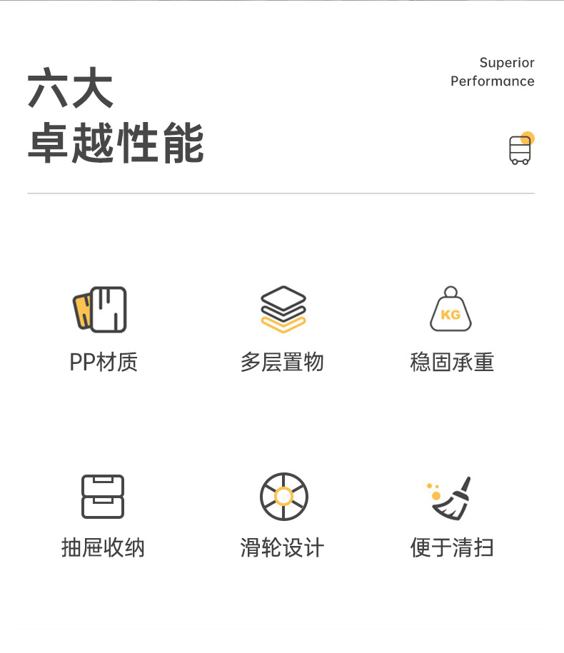 新款厨房多层抽屉式落地储物架 家用夹缝收纳小推车置物架 空间利用更高效详情2