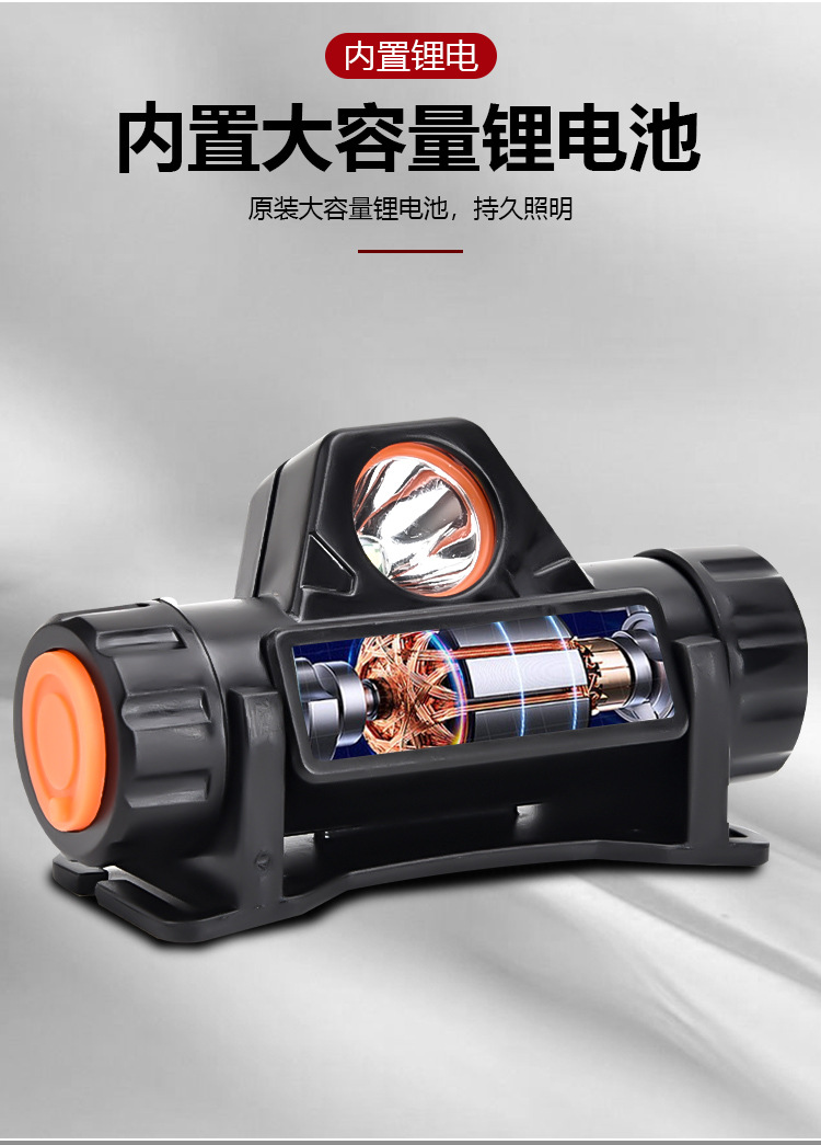 New cross-border multi-functional magnetic working LED headlamp, USB charging COB outdoor strong light portable headlamp pic 4