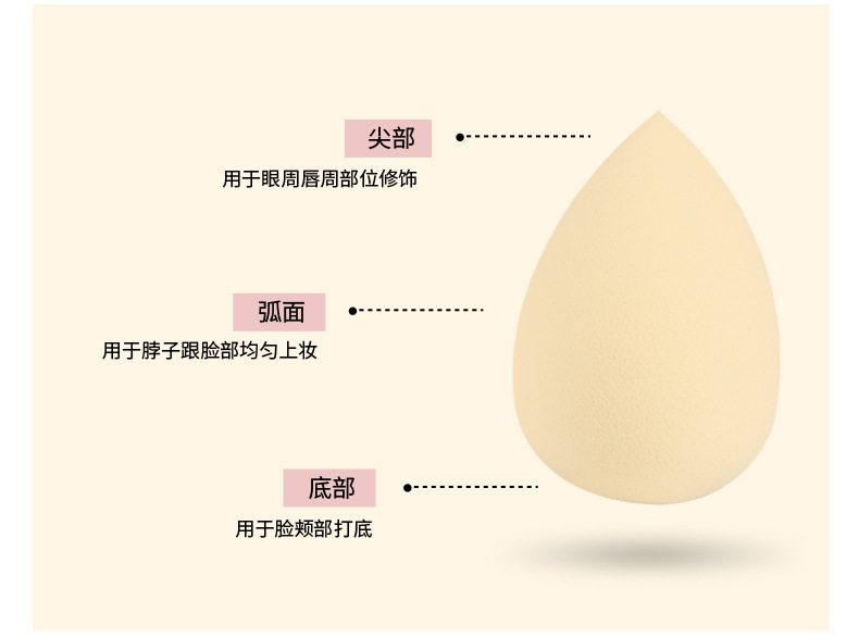 卓尔雅新品海绵化妆蛋超软干湿两用粉扑盒装收纳美妆蛋批发美容护肤彩妆工具详情5