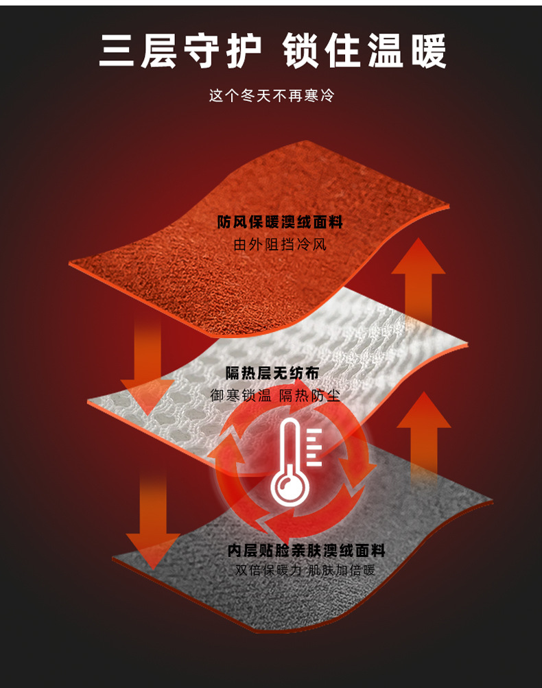 冬季澳绒保暖口罩男女童防寒防风面罩透气护眼角骑行立体卡通脸罩详情10