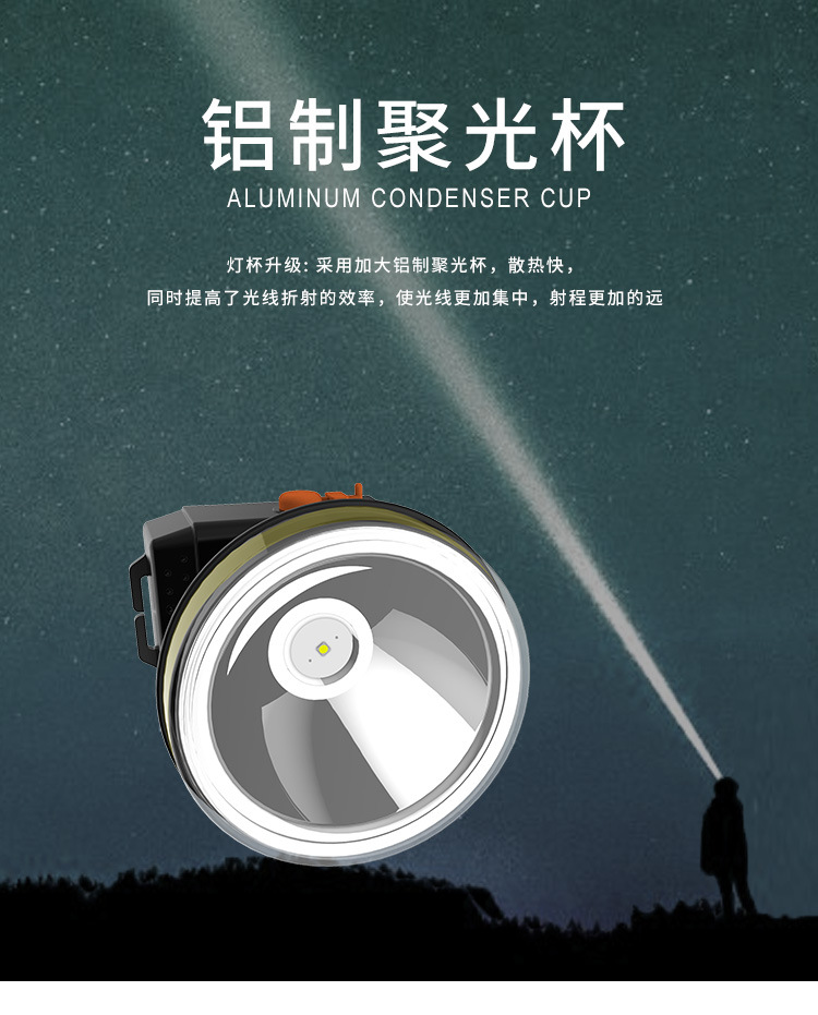 led超长续航锂电头戴式钓鱼夜钓超亮户外强光充电野外头灯矿灯详情5