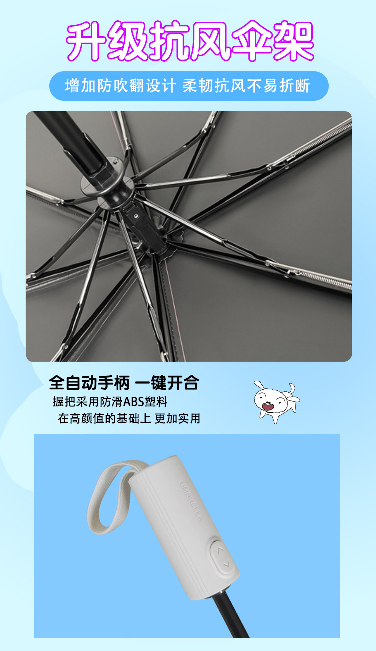 蜡笔小新黑胶太阳伞折叠雨伞晴雨两用防晒防紫外线三折自动伞详情10