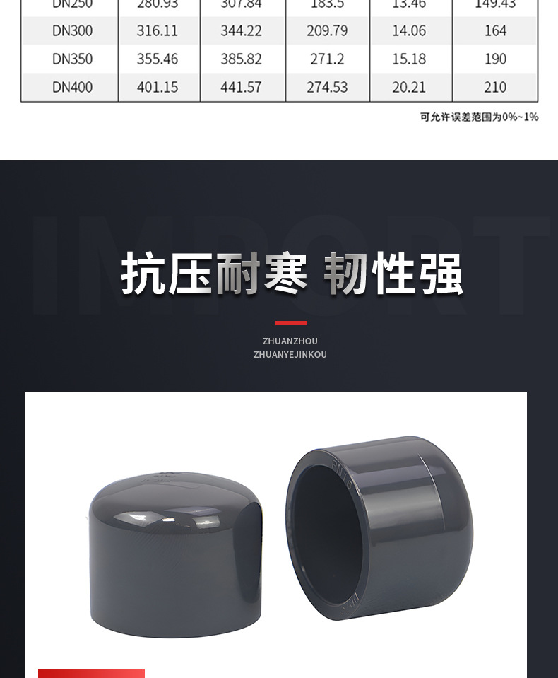 PVC管帽堵头闷头闷盖管堵封帽UPVC化工水管配件工业级耐酸碱管件详情7