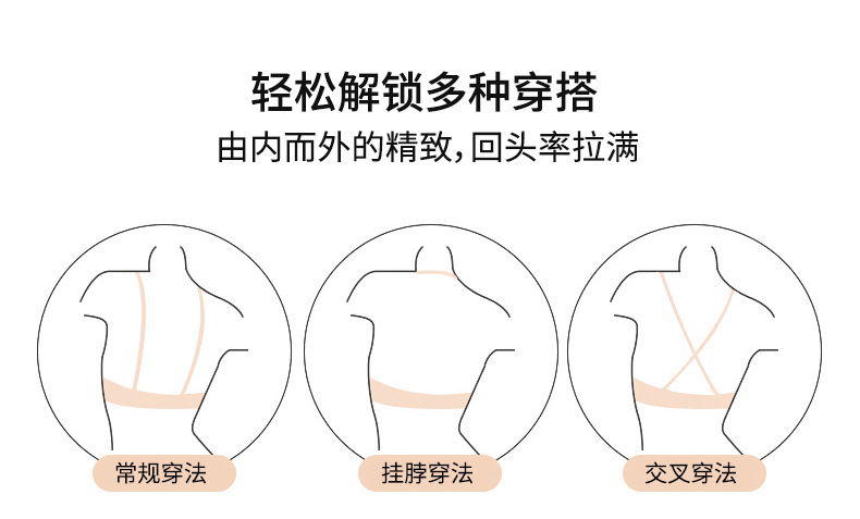百亩花田自制提拉承托聚拢防下垂无痕前扣可拆卸调节肩带美背BRA详情15
