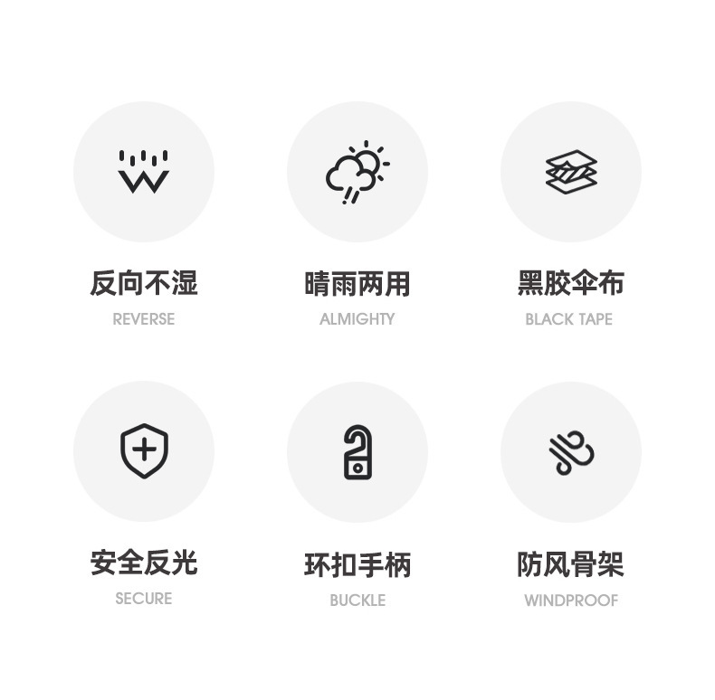 全自动折叠反向雨伞男女晴雨两用大号抗风双人车载遮阳防晒伞批发详情4