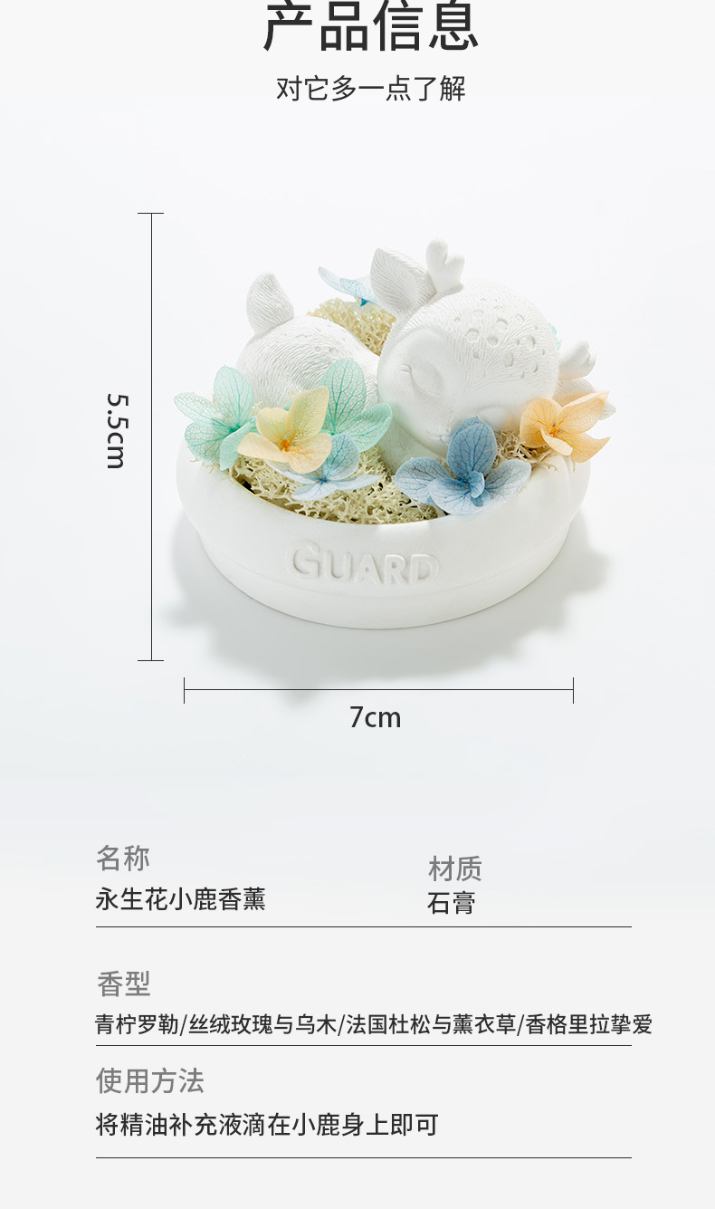 车载香薰固体香膏淡香卡通香水车用摆件热销少女香氛汽车摆件批发详情4