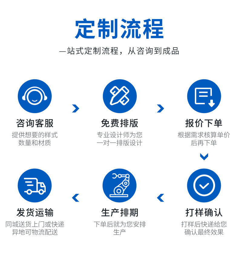 Custom-made folding kraft paper boxes, drawer boxes, universal transparent frosted tea mooncake gift boxes, packaging boxes pic 22