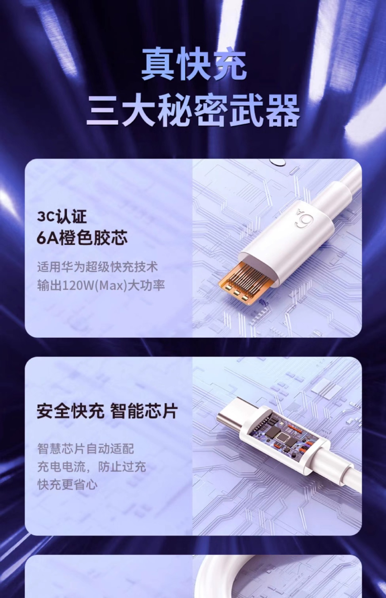 Compatible with Huawei 120W charger, 66W Super fast charging, Honor Mate 40/30 Nova 100W mobile phone charging head pic 22