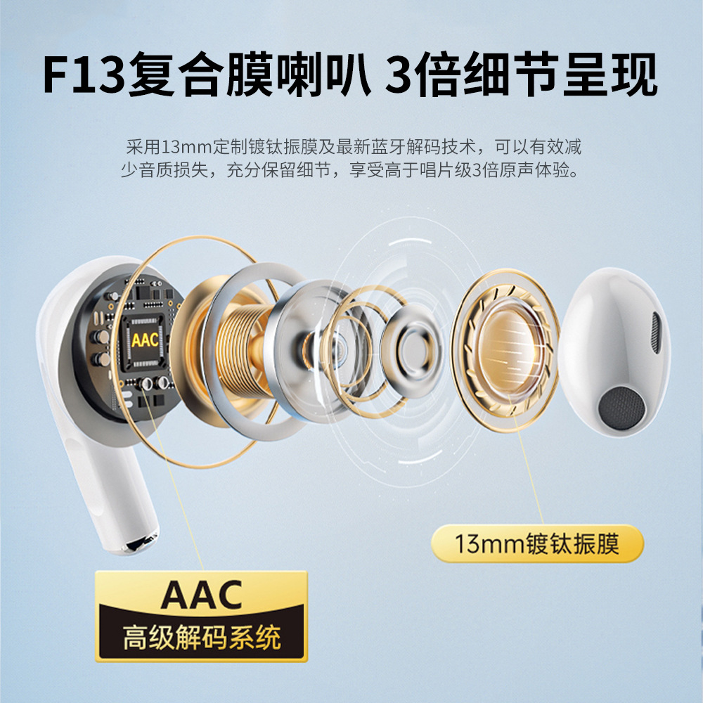A7 pro4 6TWS蓝牙耳机长续航高品质跨境外贸爆款入耳四代无线耳机详情19