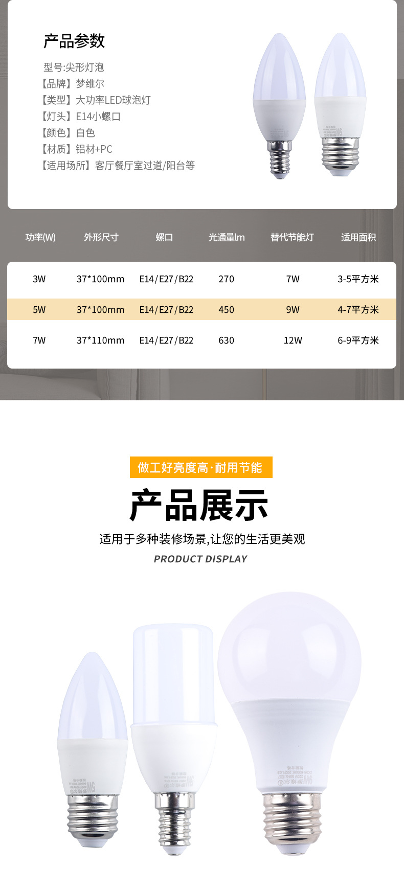 批发LED灯泡柱形超亮螺口e27E14b22家用节能白光暖白光源照明灯详情4