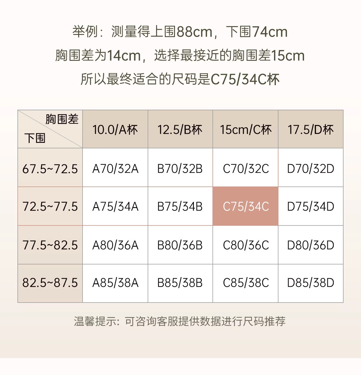 全罩杯大码无痕内衣大胸显小胸调整型收副乳防下垂女薄款矫正文胸详情39