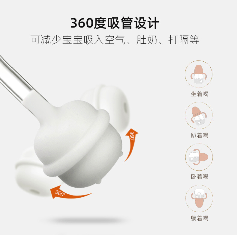 婴儿卡通学饮杯宝宝喝奶吸管杯带手柄防呛耐摔新生儿奶瓶母婴用品详情11