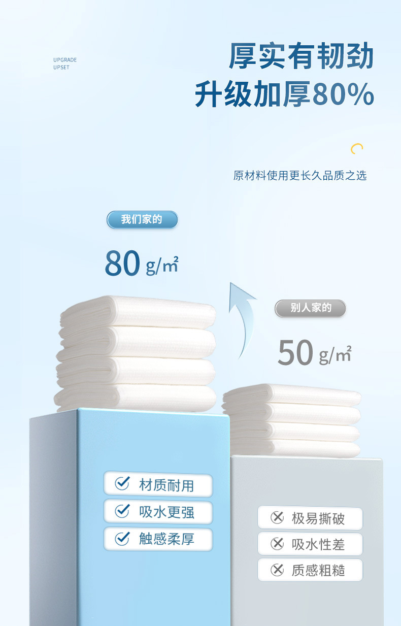 一次性浴巾旅行便携式独立包装绵柔宾馆酒店出差纯棉加厚加厚柔软详情5