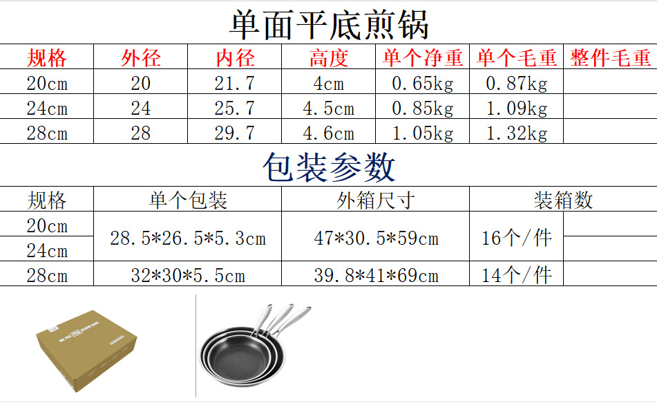 跨境304三层钢不锈钢煎锅加厚平底锅无涂层蜂窝不沾锅煎鸡蛋牛排详情4