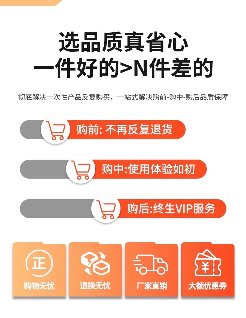 电瓶车专用纯正弦波逆变器48v60v72v转220v通用大功率家用车载电详情5