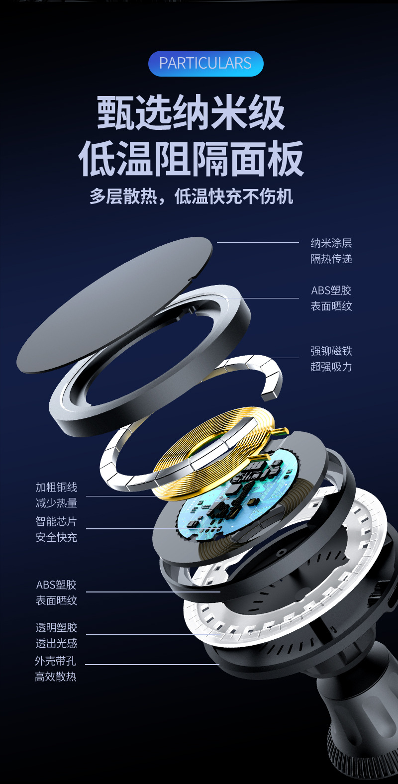 Magsafe磁吸车载无线充电器15W无线快充车载出风口吸盘导航支架H304详情8