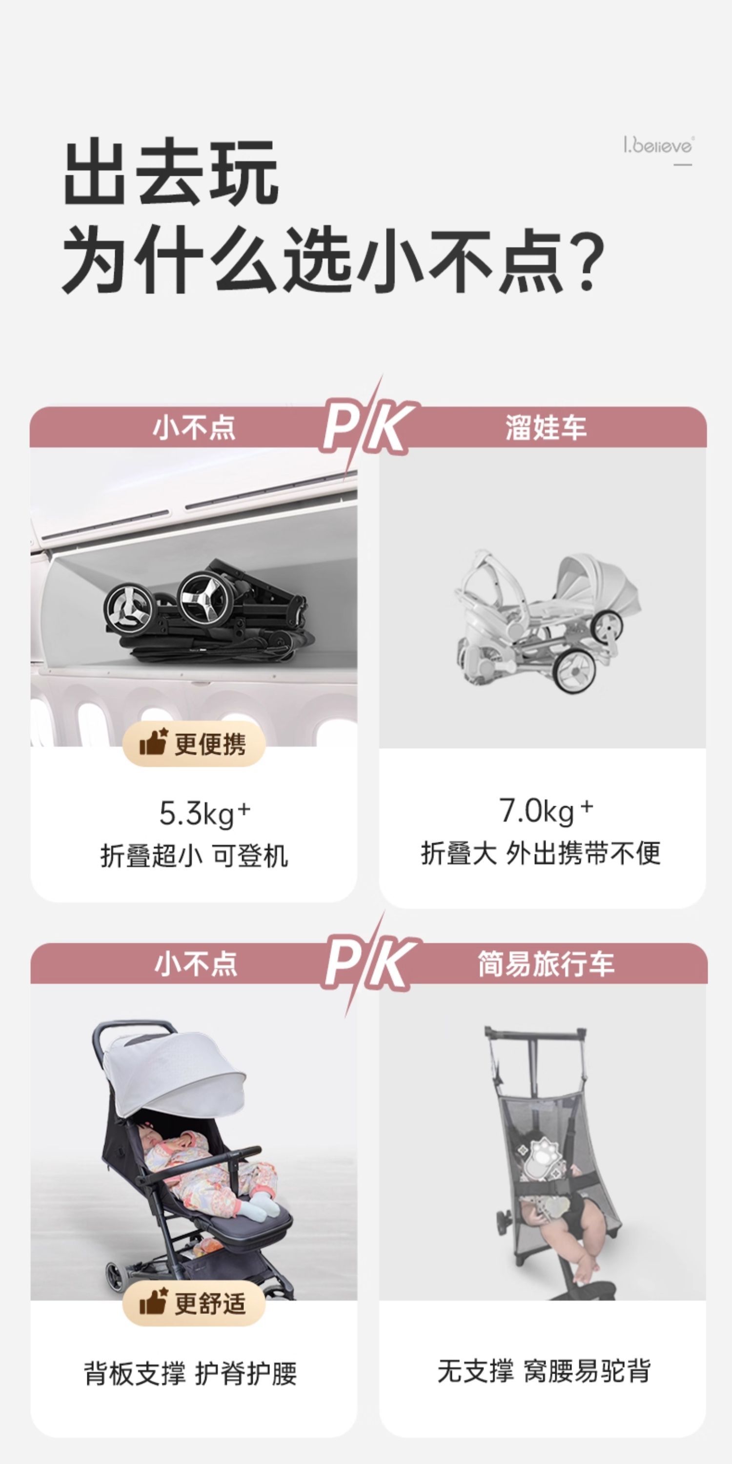 ibelieve爱贝丽小不点婴儿伞车遛娃旅行口袋车可登机便携详情5