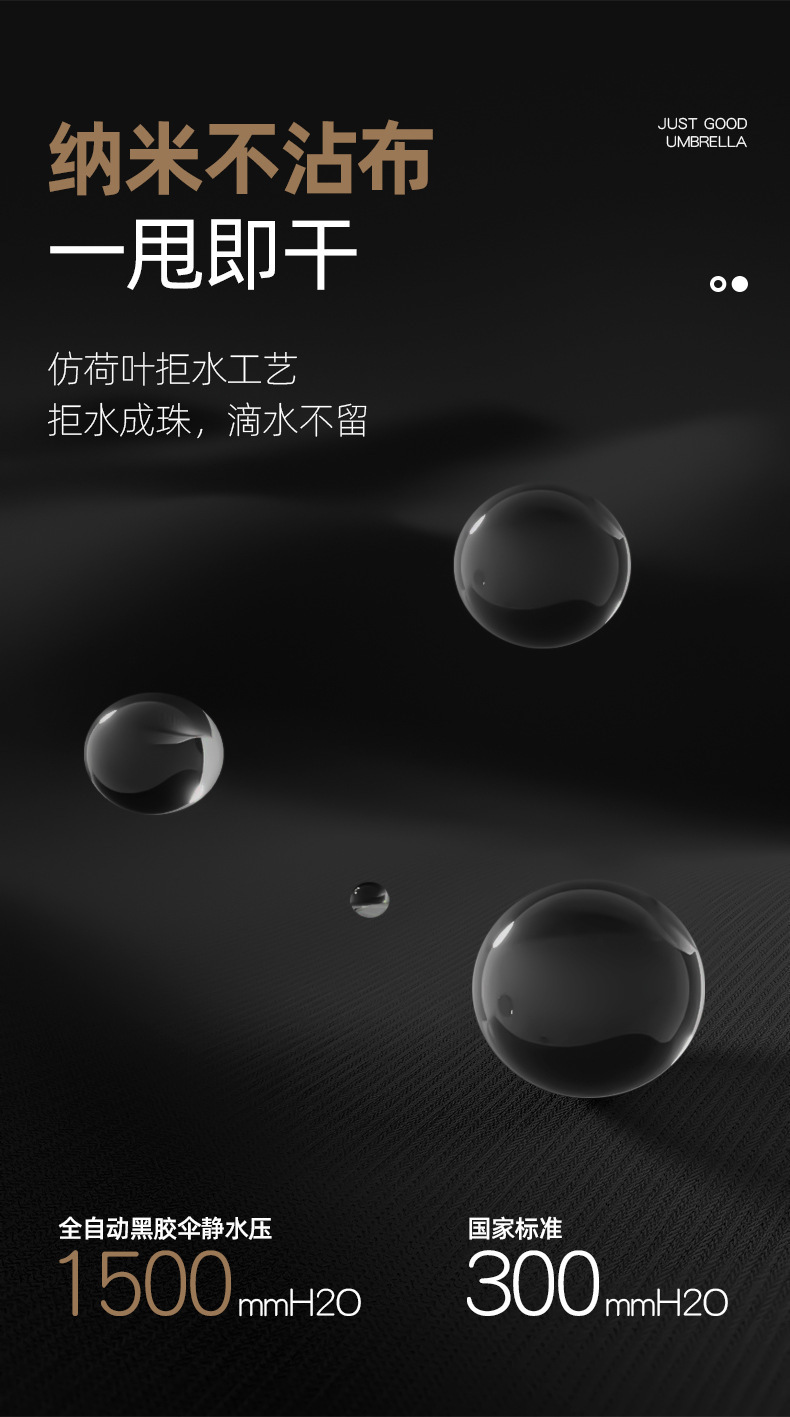 严选 全自动20骨黑胶木柄弯勾伞广告伞 防晒折叠晴雨伞定 制logo详情9