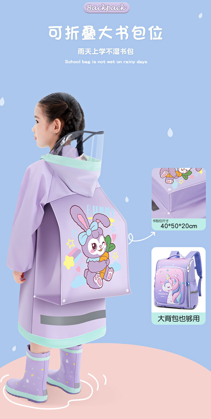 儿童雨衣女童女孩2024新款中大童小学生上学专用带书包位加厚雨披详情8