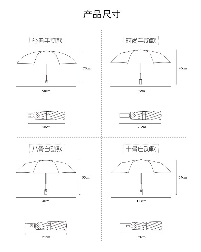 二十四骨黑胶雨伞全自动商务加固防风防晒折叠伞高级感LOGO太阳伞详情11