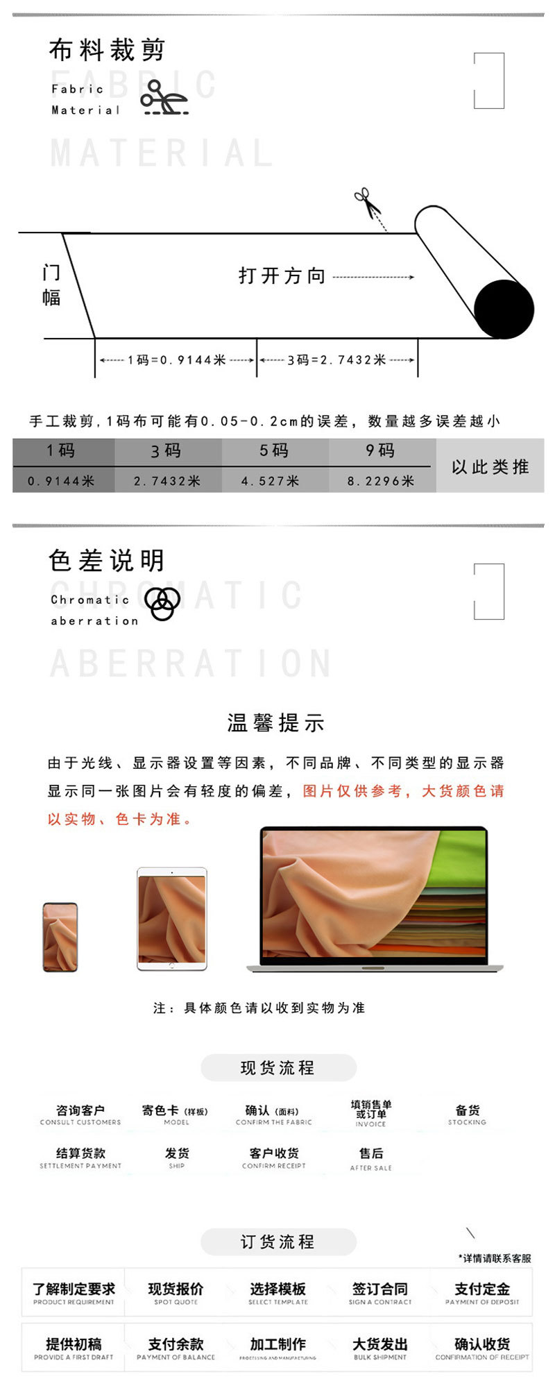 欧貂印花高低毛毛绒布彩色点点玩具箱包沙发抱枕宠物窝面料纺织皮革扎染布印花扎染布多用途装饰材料详情13