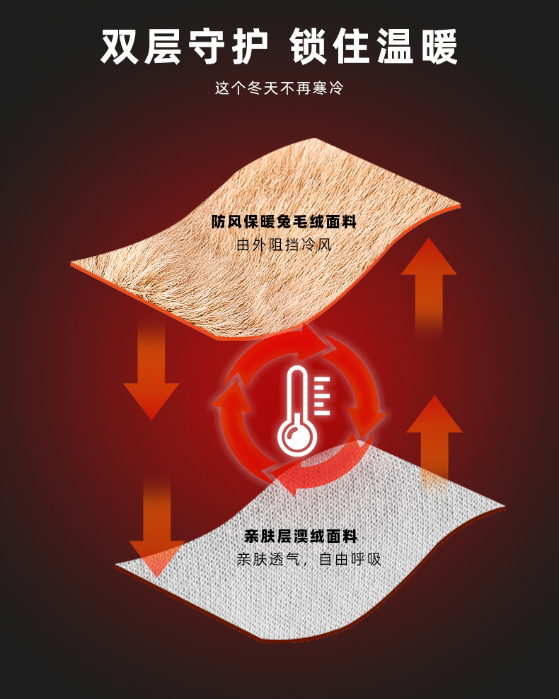 包邮兔毛绒口罩韩版加厚加绒电动车户外防风东北旅游保暖口罩女士详情16