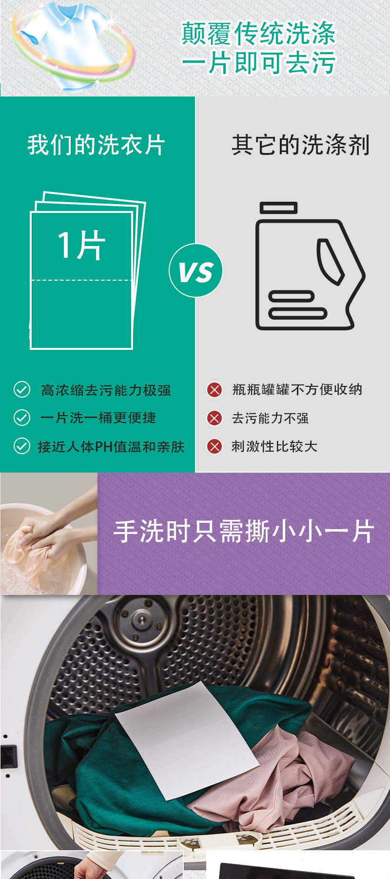 超浓缩洗衣片持久留香薰衣草香跨境外贸专供强力去污源头工厂详情3