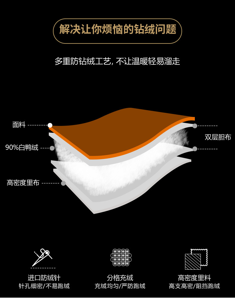 外贸男士轻薄羽绒服秋冬连帽休闲宽松保暖羽绒大码外套厂家批发详情5