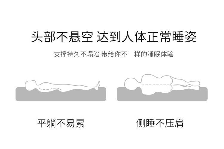 Bestway气垫床家用双人单人充气床垫打地铺帐篷户外便携充气床详情10