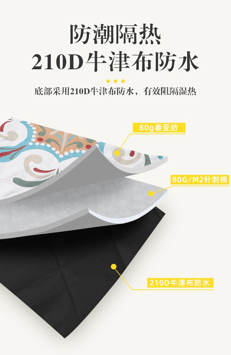 超声波可机洗防潮防硌地垫野营睡垫户外露营防水加厚民族风野餐垫详情17