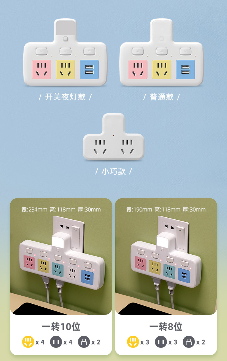 纯铜排插一转多插位 无线usb转换插座多功能家用办公插板夜灯插排详情13