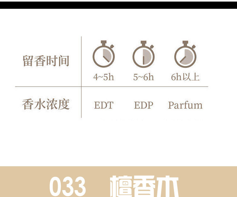 DKY香水实验室33号檀香木红茶女士持久淡香小众清新跨境批发100ml详情7