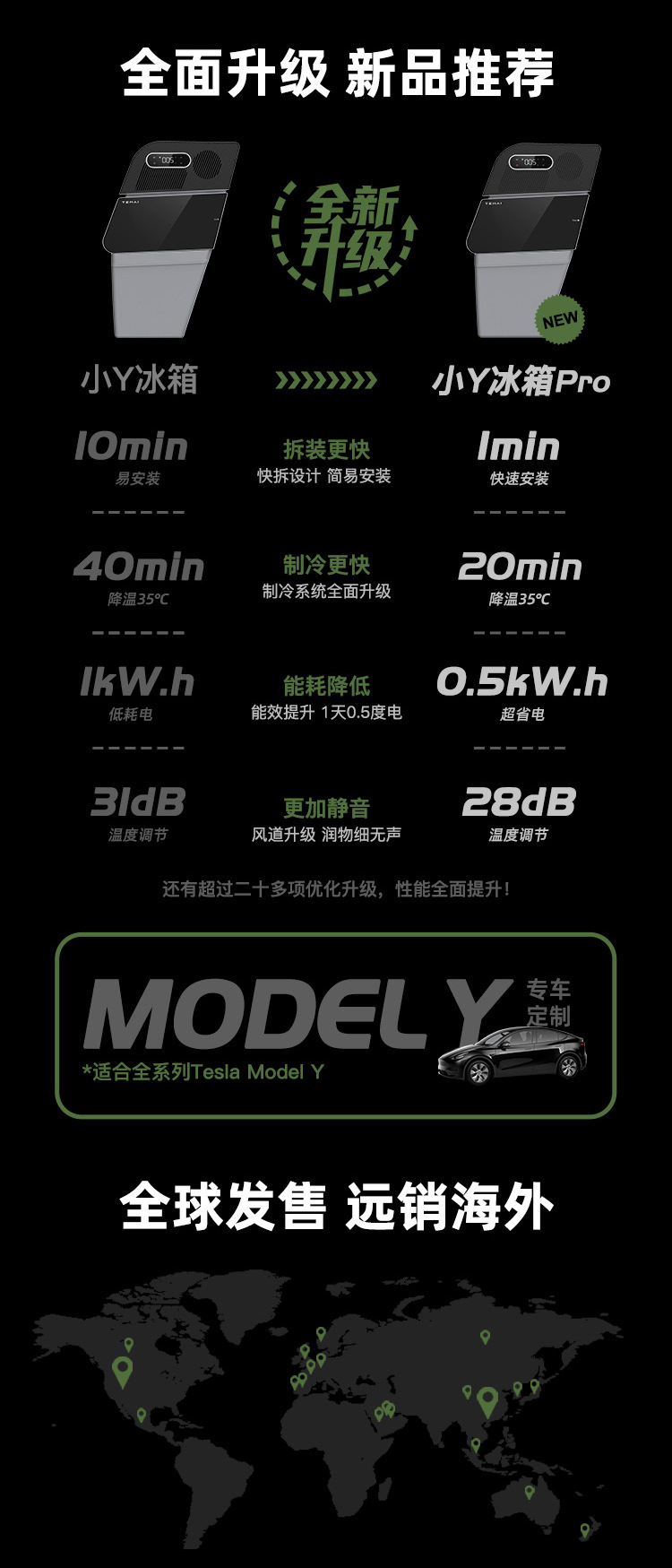 厂家直销Tesla后备箱压缩机制冷冰箱适用特斯拉冰箱MODEL Y冰箱详情4