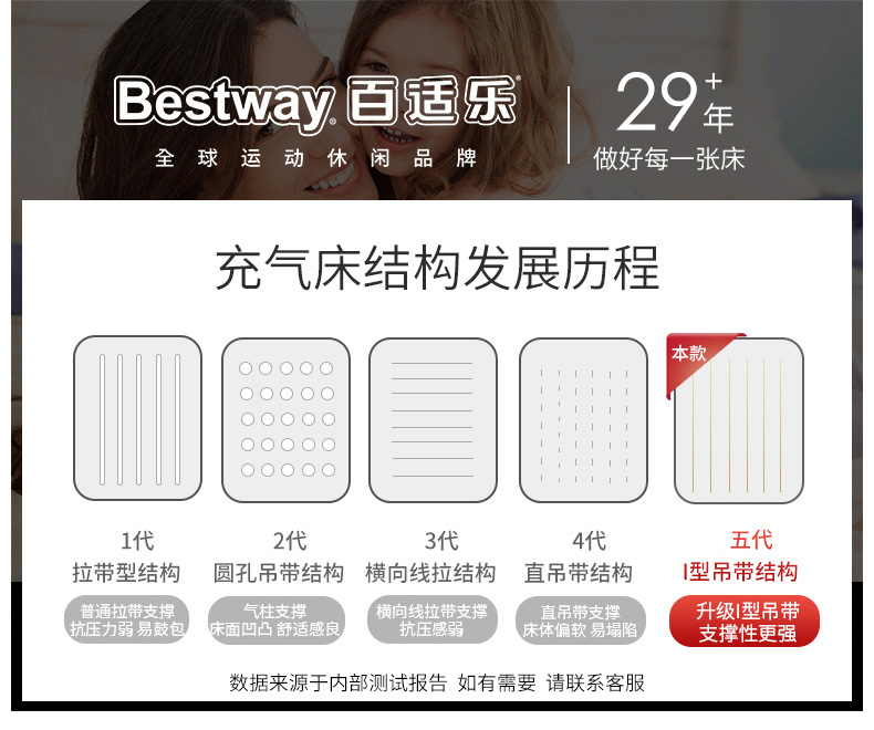 Bestway充气床垫家用双人加大气垫床户外单人折叠简易便携床朋珍详情1