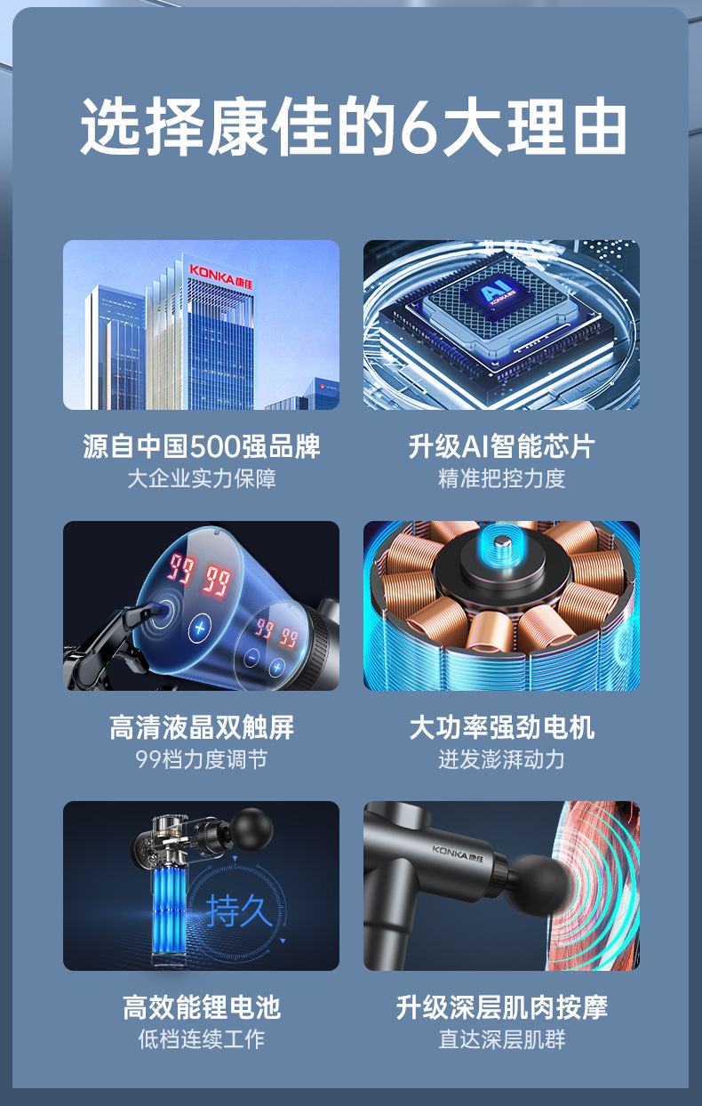 康佳新款筋膜枪按摩器全身肌肉放松按摩枪多挡位智能电动颈膜枪详情12
