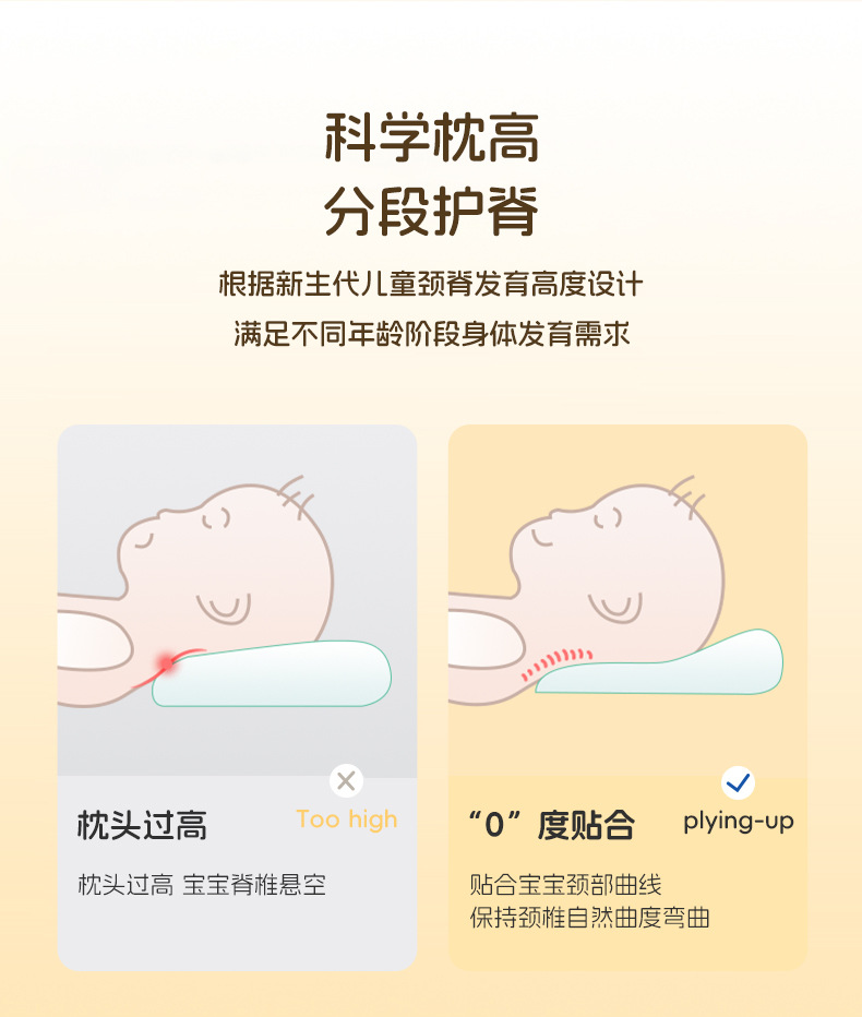 儿童硅胶枕头1-6岁护颈枕四季通用吸汗透气宝宝枕头a类可水洗枕芯详情9