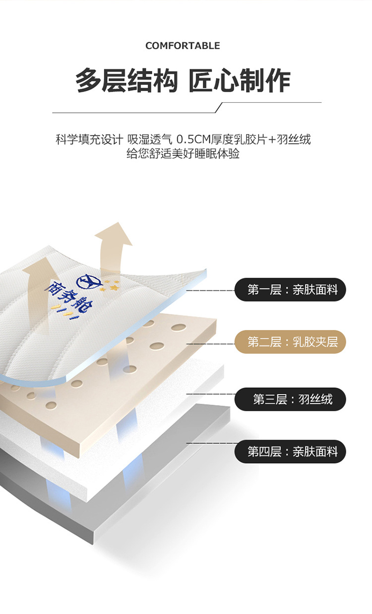 泰国乳胶枕头一对家用天然橡胶枕芯单人护颈枕枕芯助睡眠单只枕头详情7