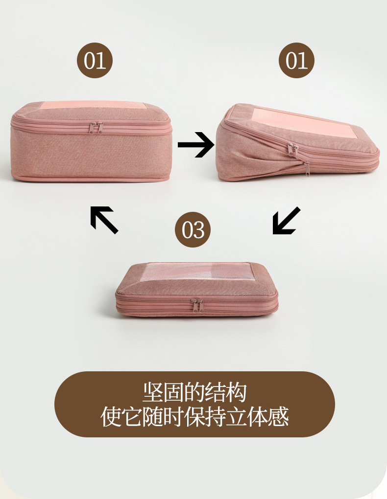 旅行收纳袋压缩衣物行李箱收纳包阳离子六件套出游整理包整理袋详情5