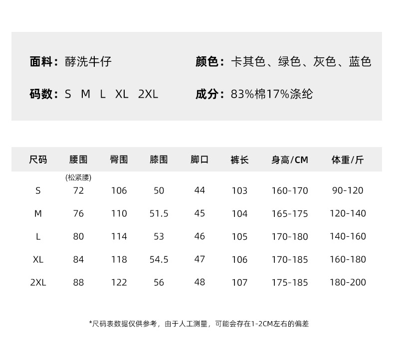 APO男装|美式复古高街牛仔裤2024夏季百搭松弛感阔腿直筒牛仔长裤详情3
