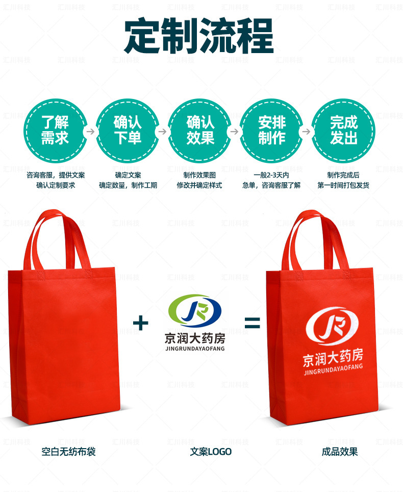 Custom-made and wholesale non-woven fabric bags in stock, eco-friendly bags with thickened film coating, advertising shopping handbags, and takeout bags pic 19