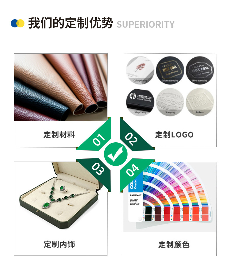 新款心形翻盖珍珠项链包装盒套装爱心戒指珠宝手链盒妈妈链首饰盒详情2